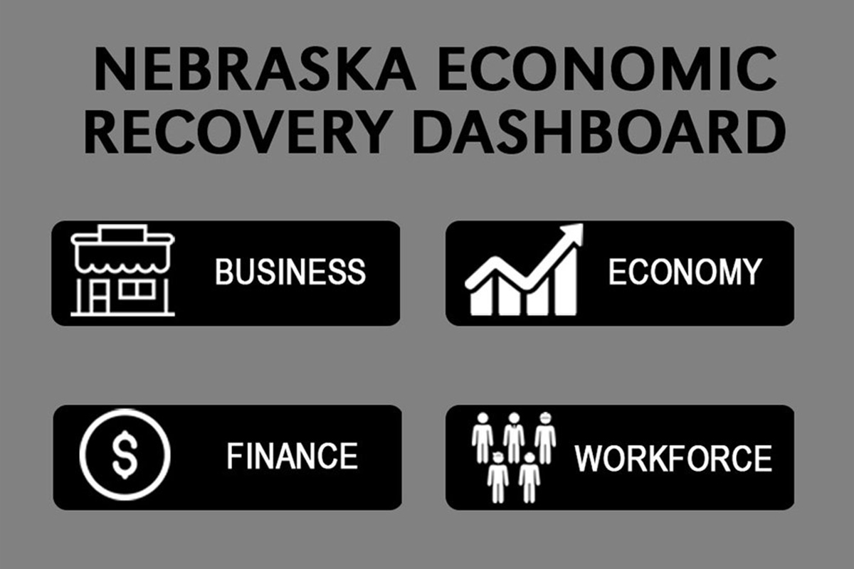 Nebraska Economic Recovery Dashboard graphic