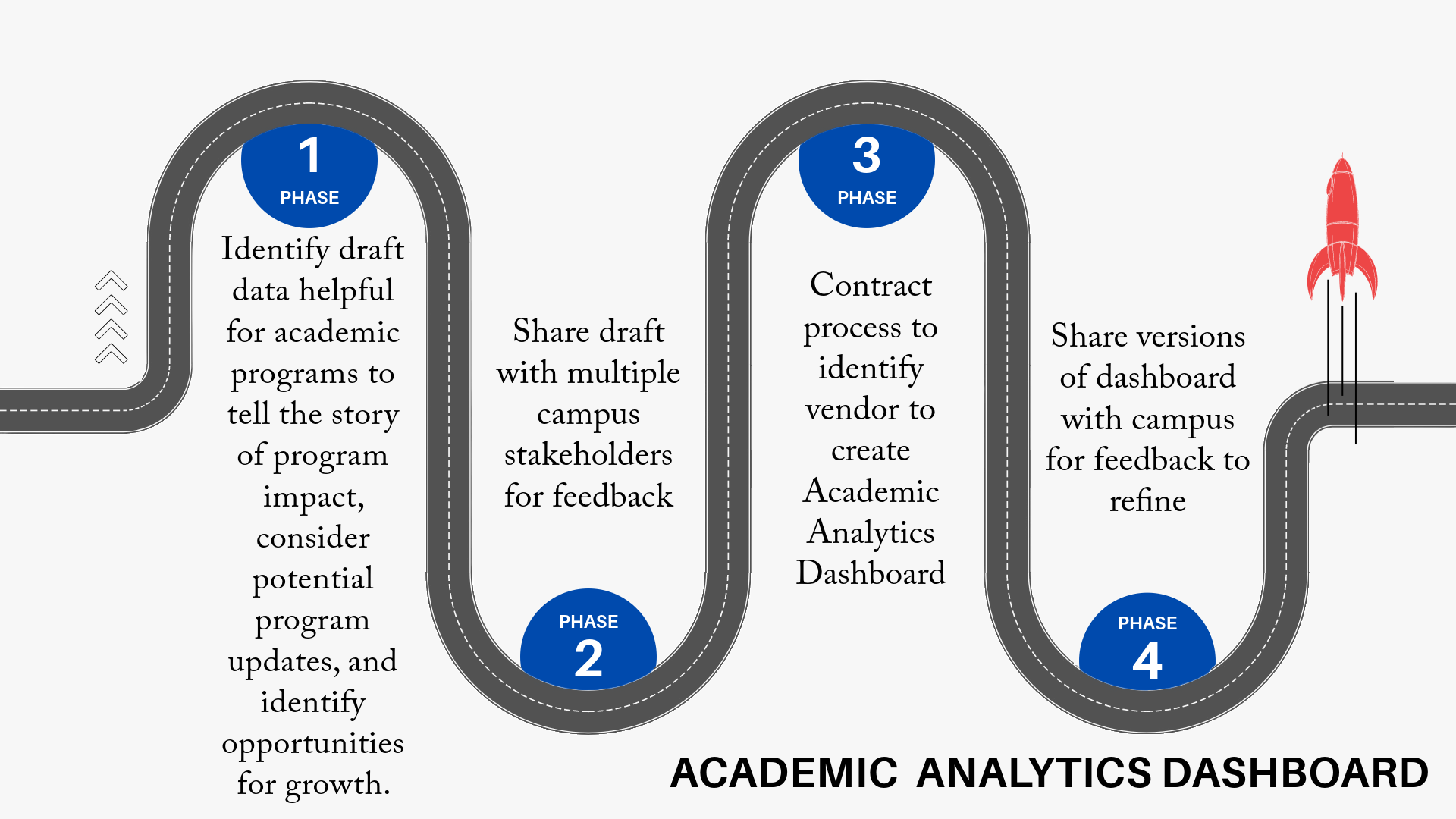 academic-analytics-dashboard.png