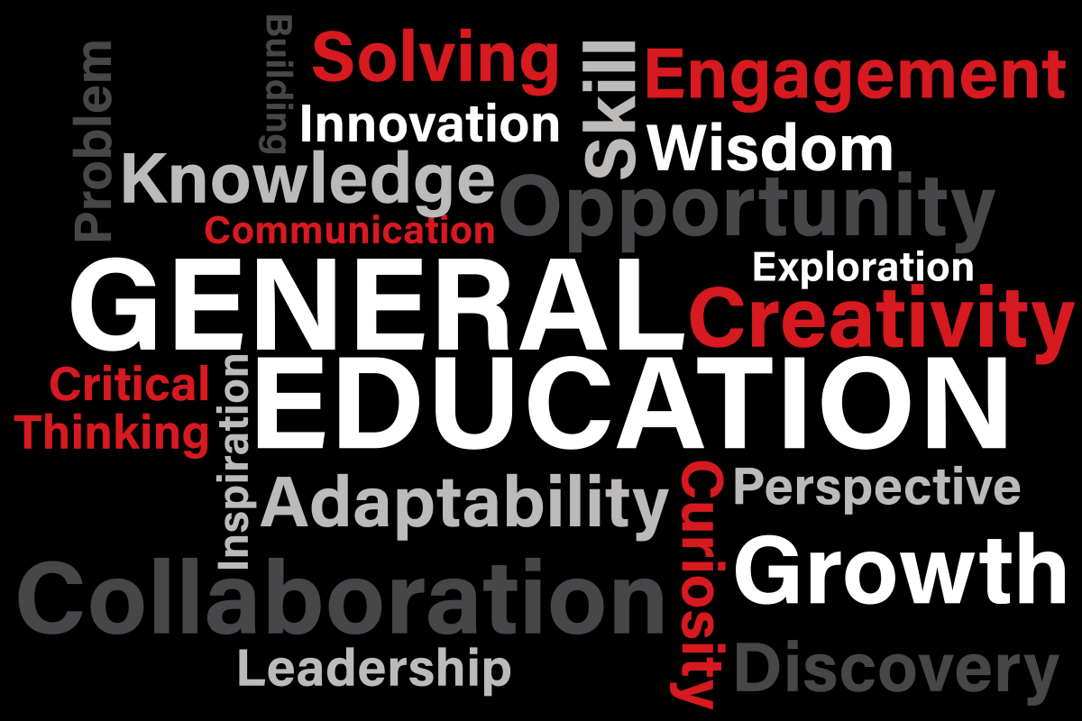 A word cloud with the largest words being "General Education," surrounded by terms like collaboration, creativity, growth, knowledge, and critical thinking in white, red, and gray on a black background.