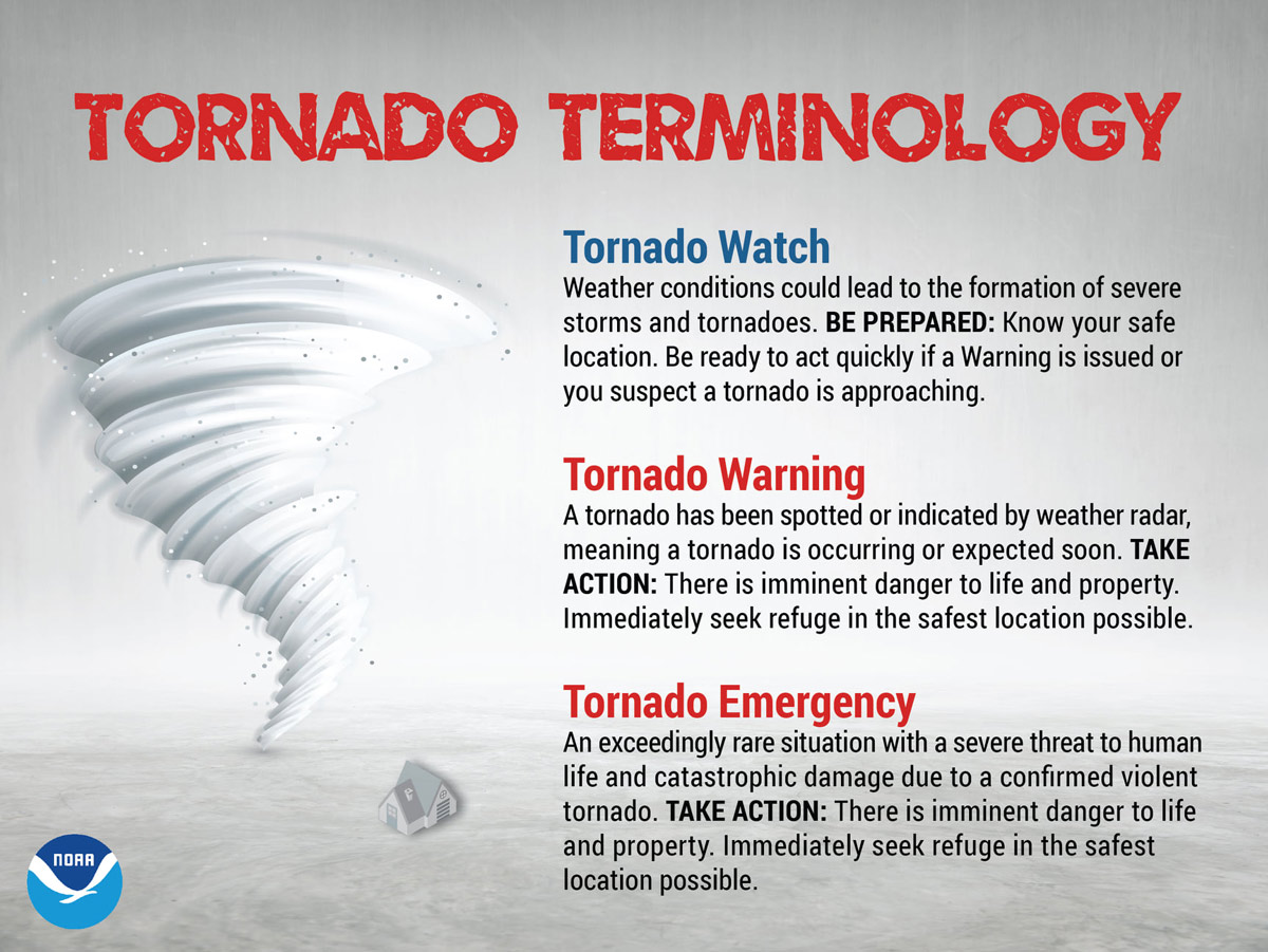 Be Prepared For Severe Weather Season Alerts University Of Nebraska 