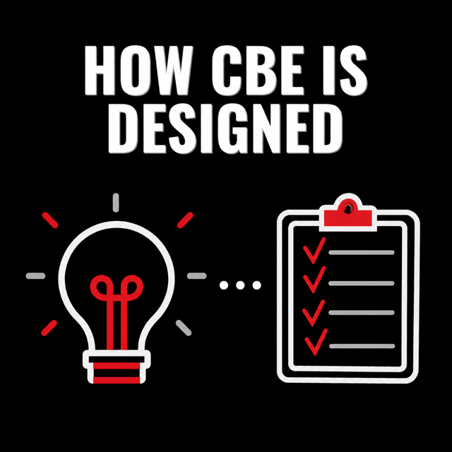 Bold white text reading “HOW CBE IS DESIGNED” appears on a black background above a workflow graphic. A white and red lightbulb icon on the left is connected by three white dots to a white clipboard checklist icon with red checkmarks on the right, illustrating the progression from ideas and design to structured assessment and planning.