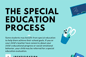 special education image
