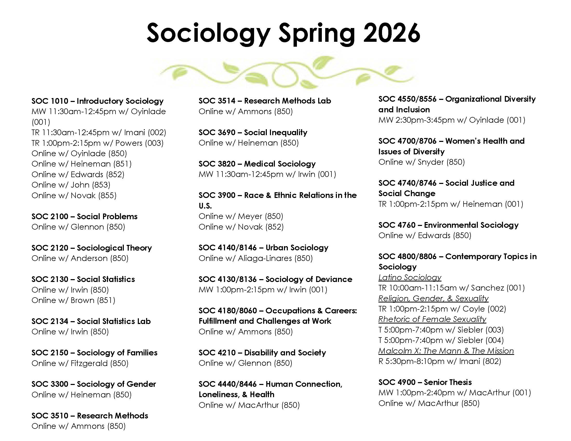 Sociology spring schedule with days and times