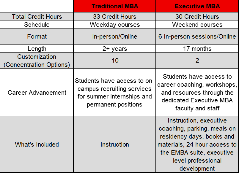 comparison-chart.png