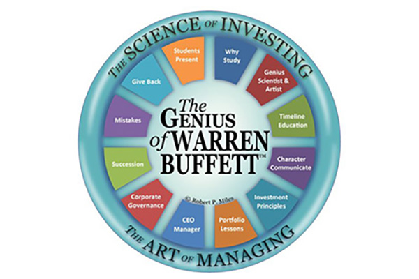  Genius of Buffett Map