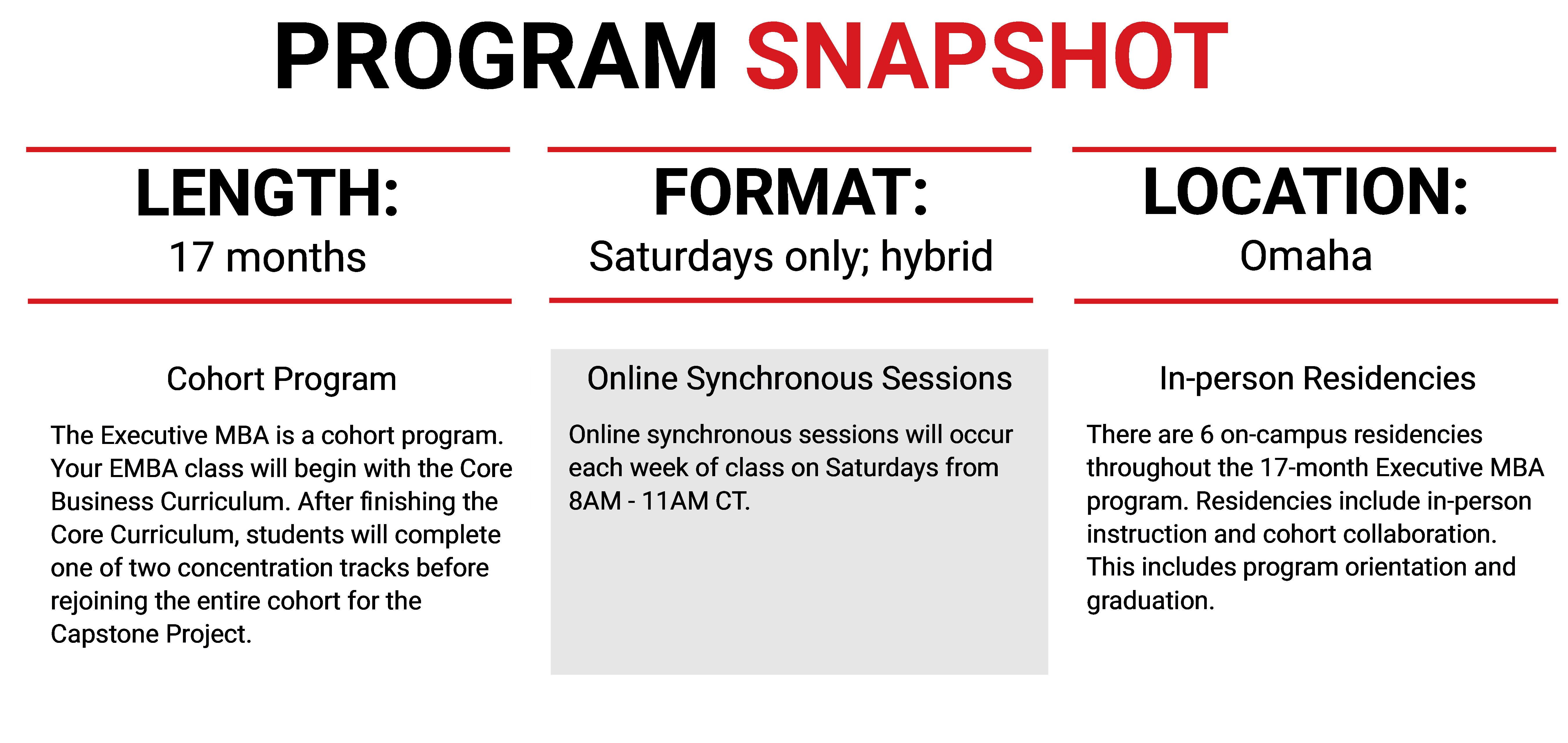 hybrid 17 month cohort program, online synchronous format, 6 on-campus residencies, class held on Saturdays from 8am to 11am