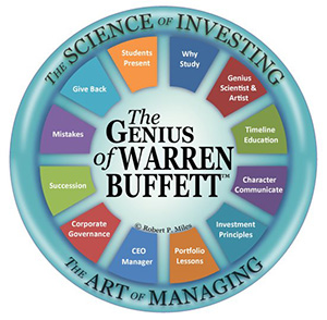 Image result for warren buffett logos