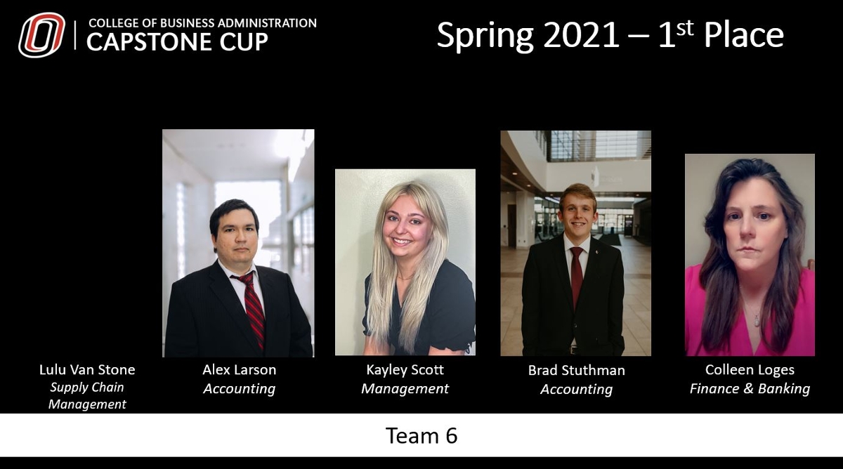 Spring 2021 1st Place
