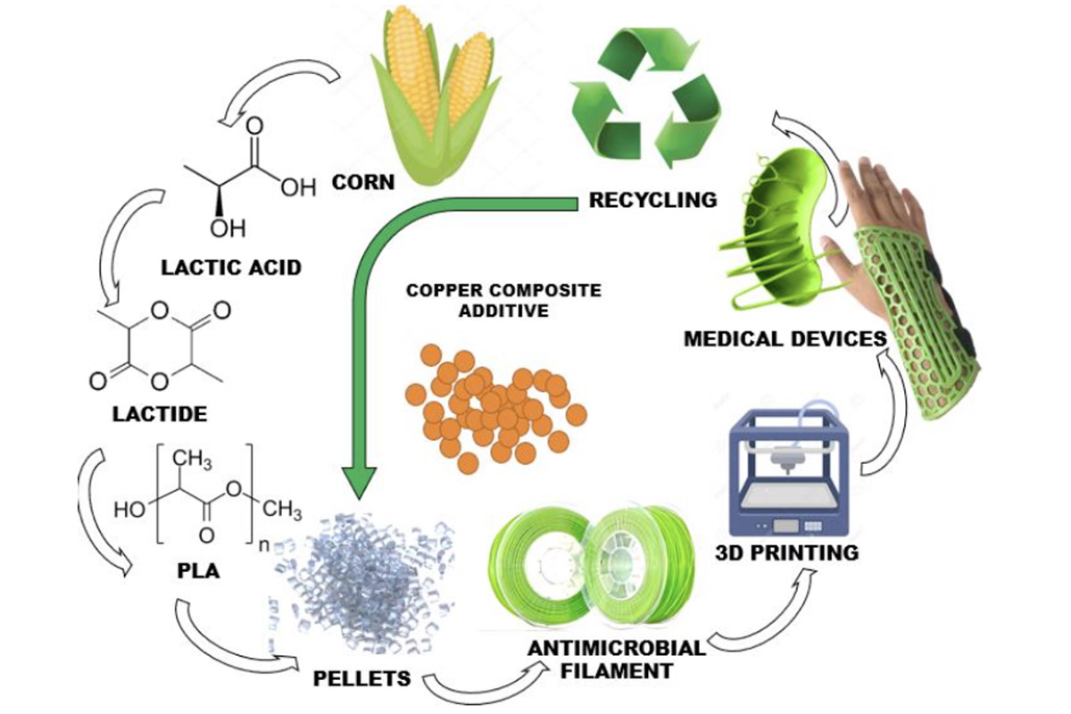 materials-recycling-process.jpg