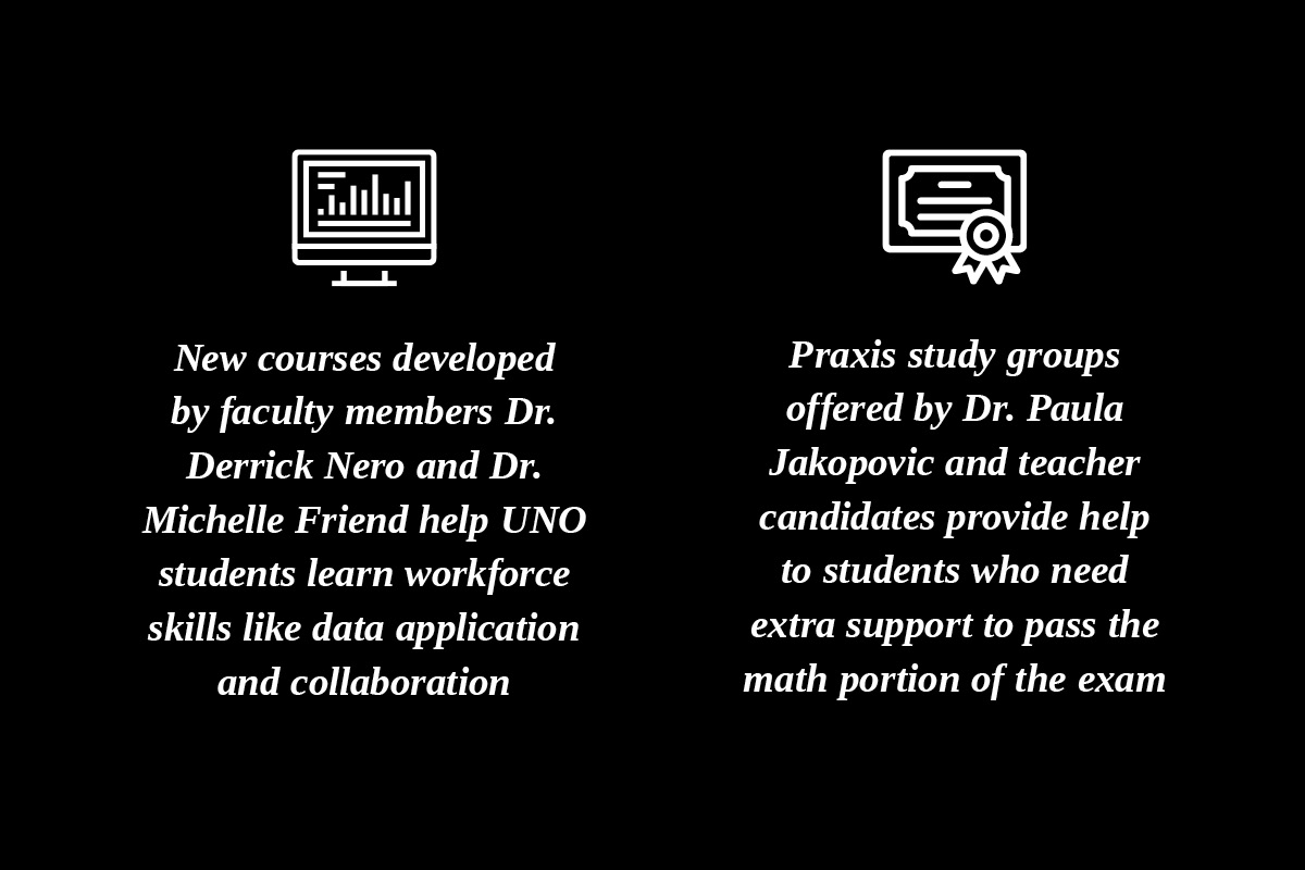 On campus and out in the community, the Teacher Education Department (TED) supports innovative math-related initiatives and partnerships.