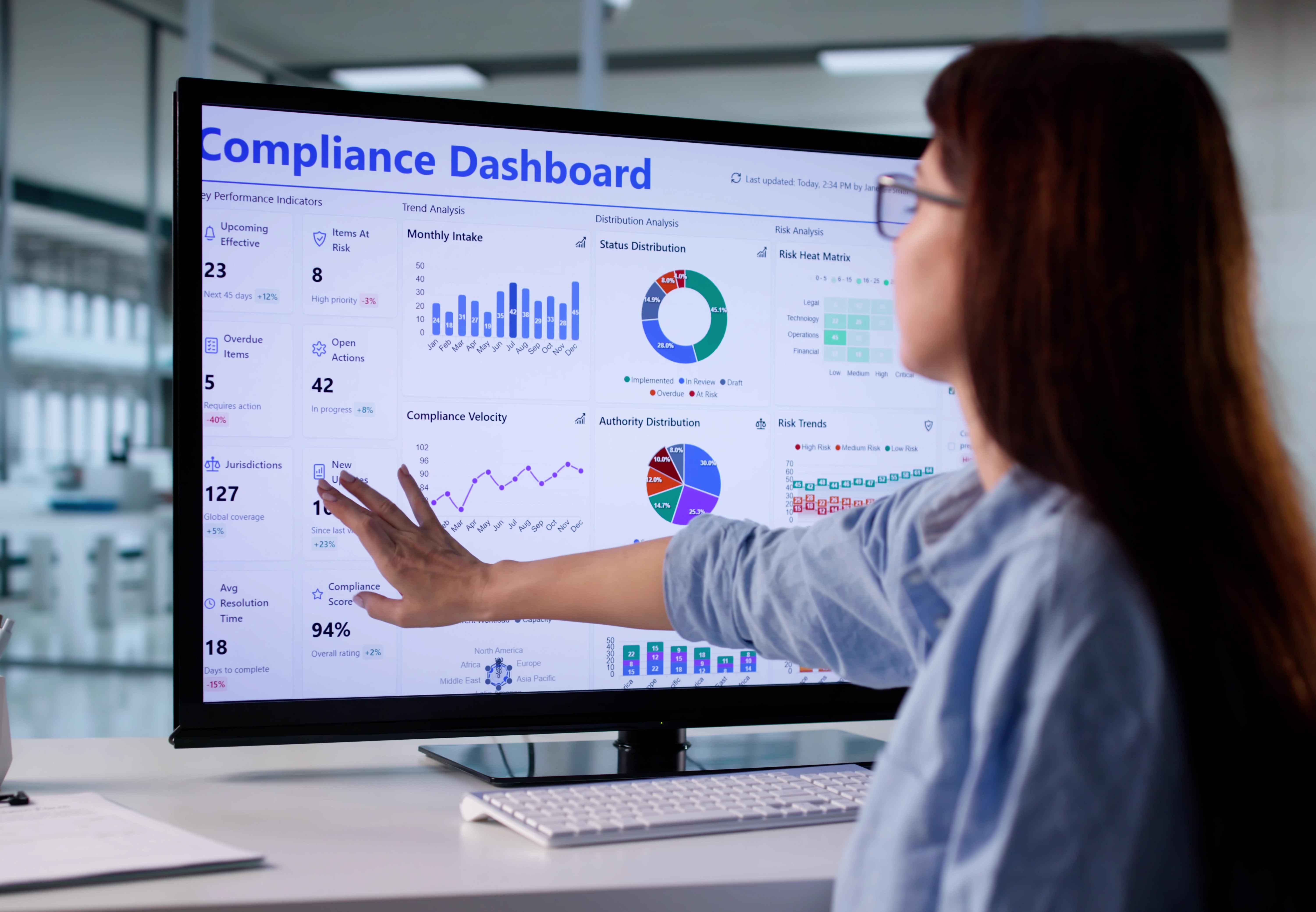 Person touching a large monitor displaying a compliance dashboard with charts, KPIs, risk analysis visuals, and a world map.