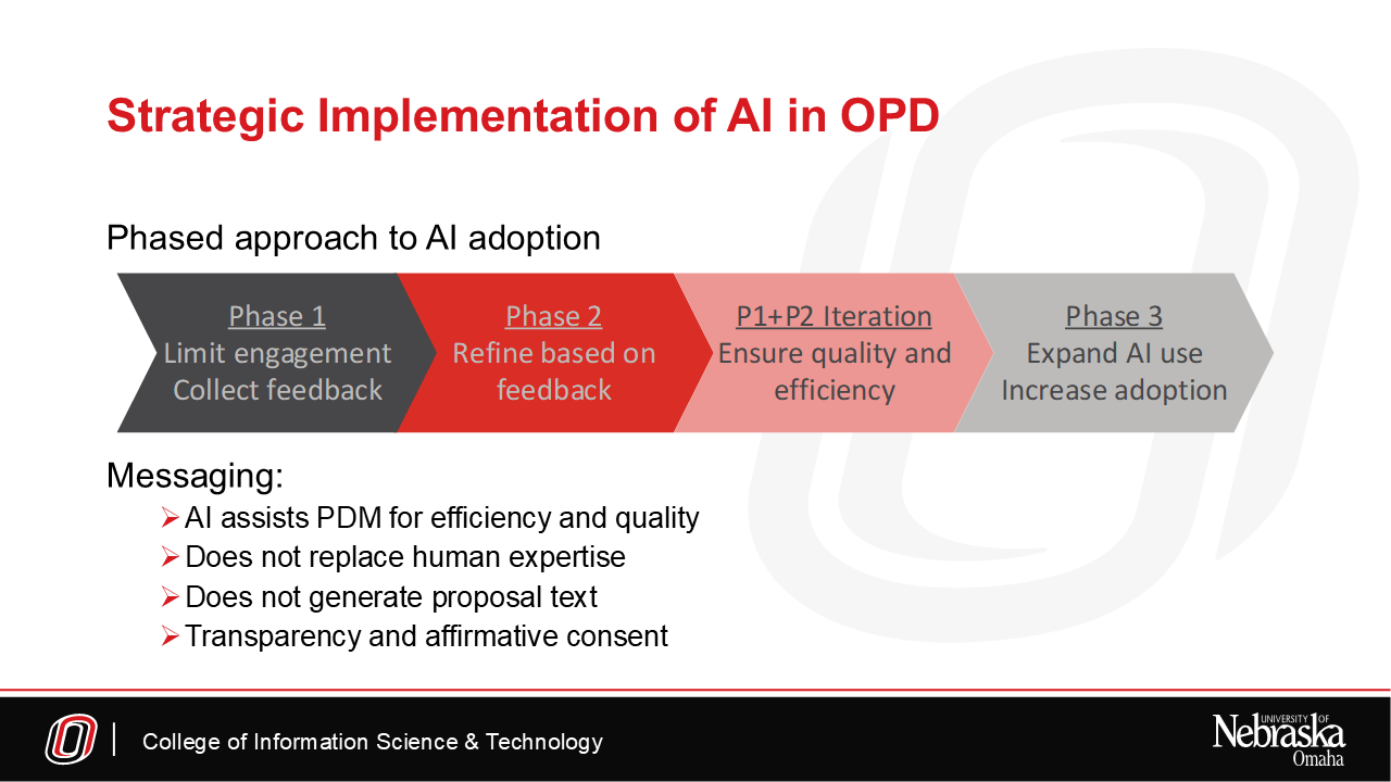 OPD AI Summit Slide link