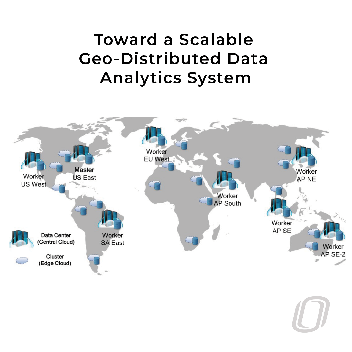 a world map that depicts a geo-distributed scalable data system