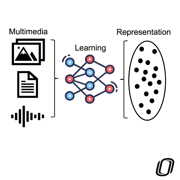 Multimedia, Learning and Representation Process