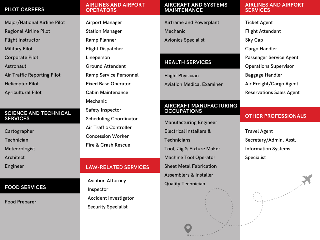 aviation-careers.png