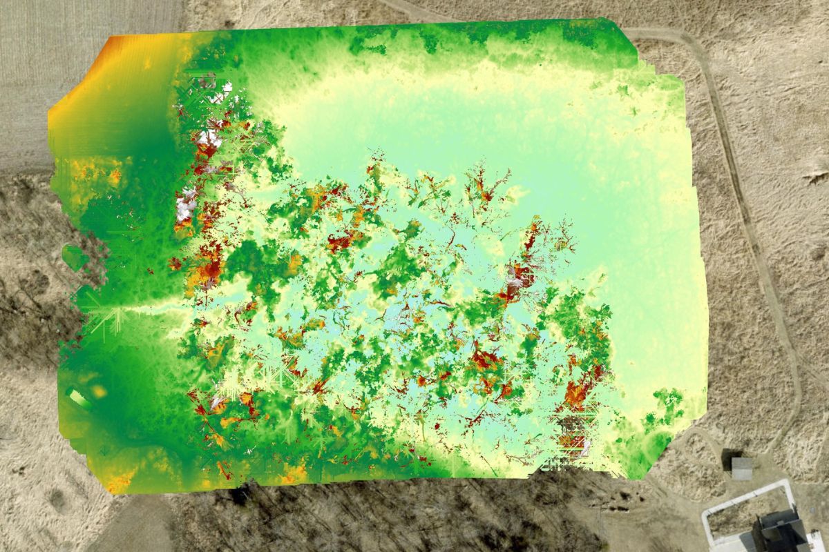 Drone Lab Graphical Results