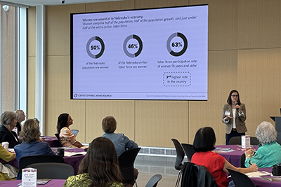 Assistant Director Morgan Vogel presenting data to founders and donors of the Women's Fund of Omaha.