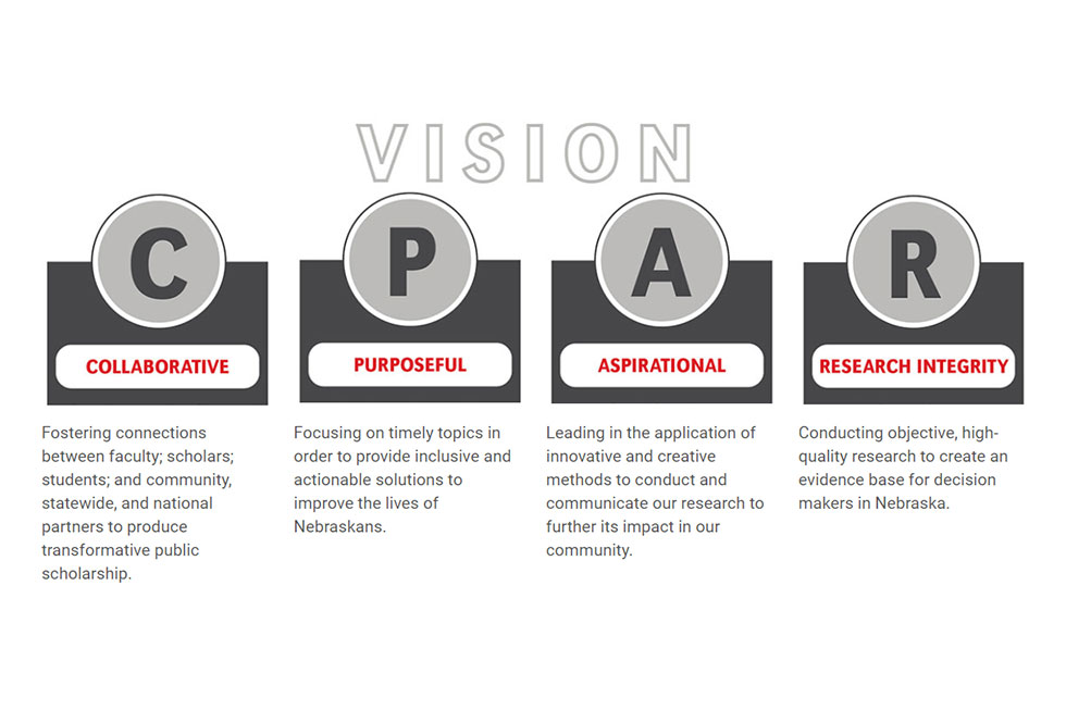 CPAR's vision
