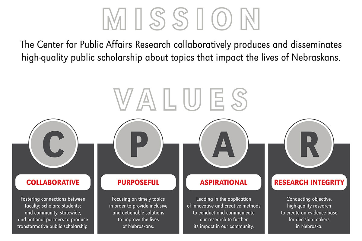 CPAR's mission and values
