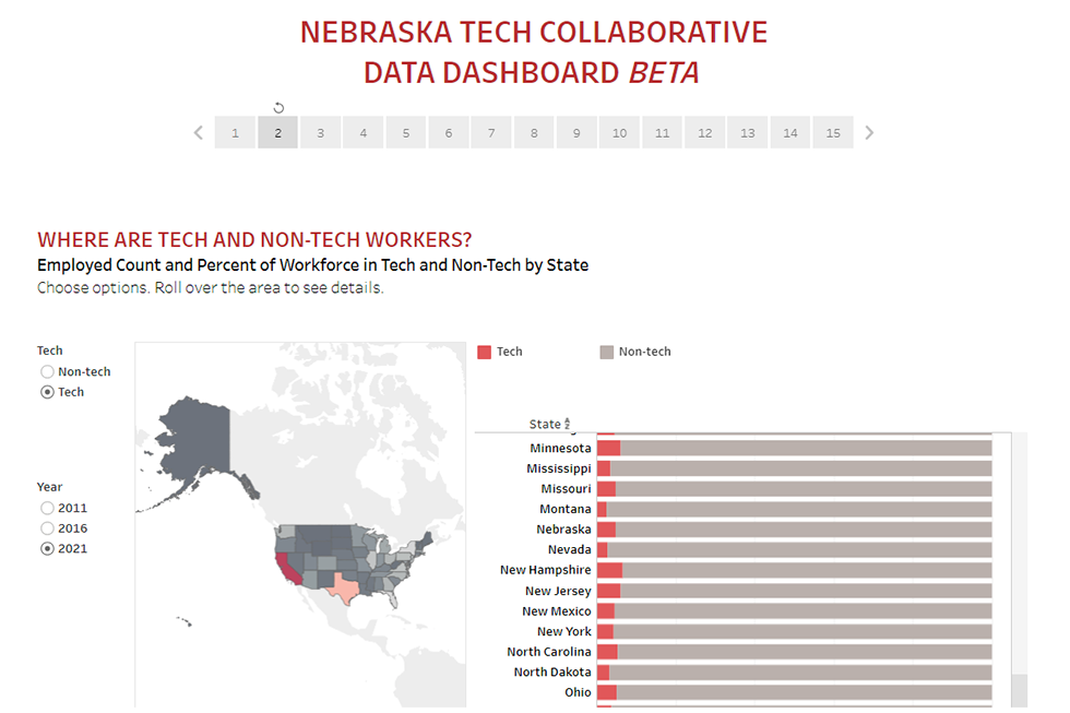 Screenshot of Nebraska Tech Collaborative Dashboard