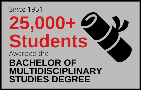 Over 25000 Degrees awarded since 1951