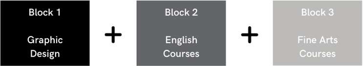 example-block-3.png