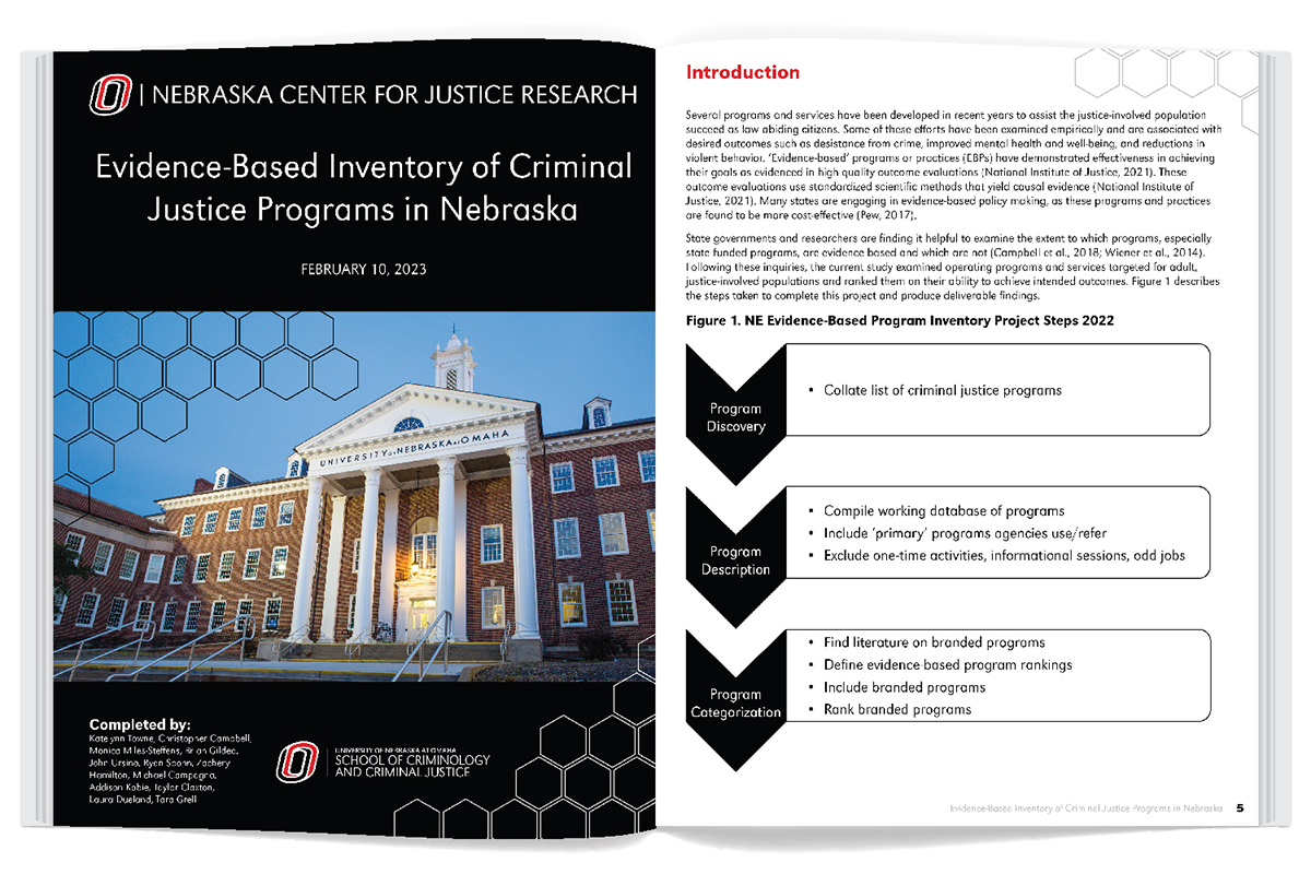 Nebraska Center for Justice Research Evidence-Based Inventory of Criminal Justice Programs in Nebraska report