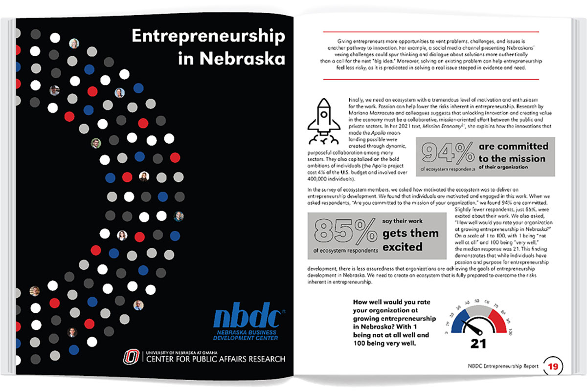 Cover of Entrepreneurship in Nebraska report