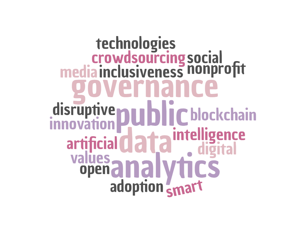 dga_wordcloud4.png