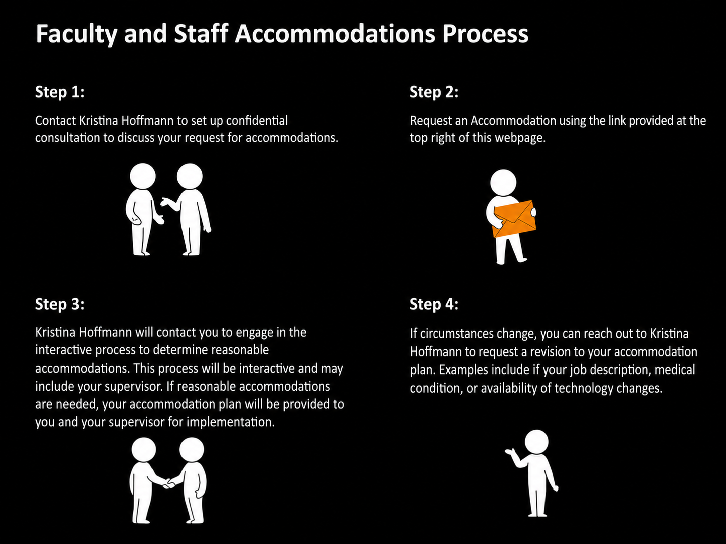 Request an Accommodation