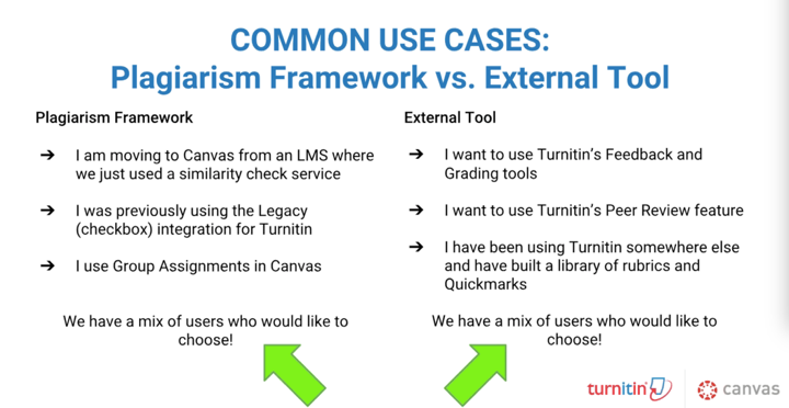 how to check plagiarism in turnitin