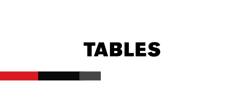 Card labeled 'Tables' in bold black text centered on a white background, with a red, black, and gray color bar underneath.