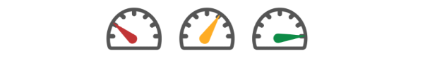 Three gauge icons representing accessibility scores: a red gauge for low score, an orange gauge for medium score, and a green gauge for high score.