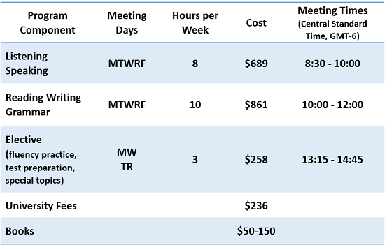 iluno-online-costs.png