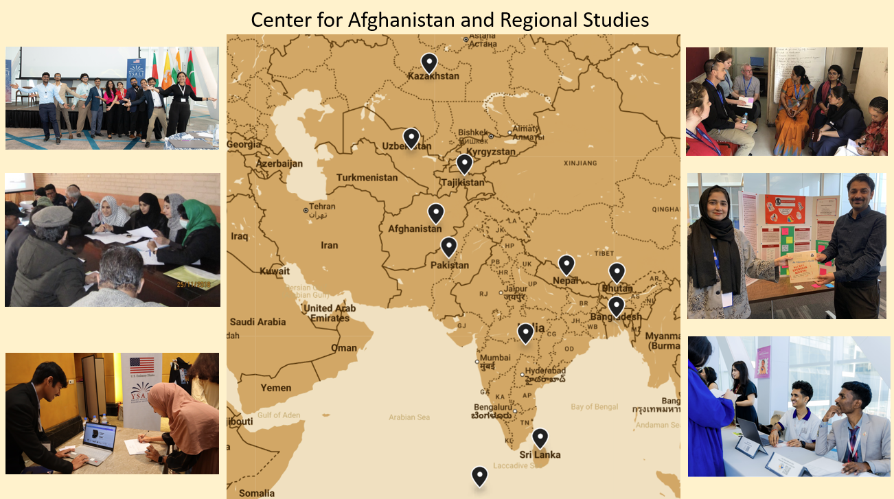 Map of central and south asia with markers of project locations; pictures along the sides of various project activities and participants