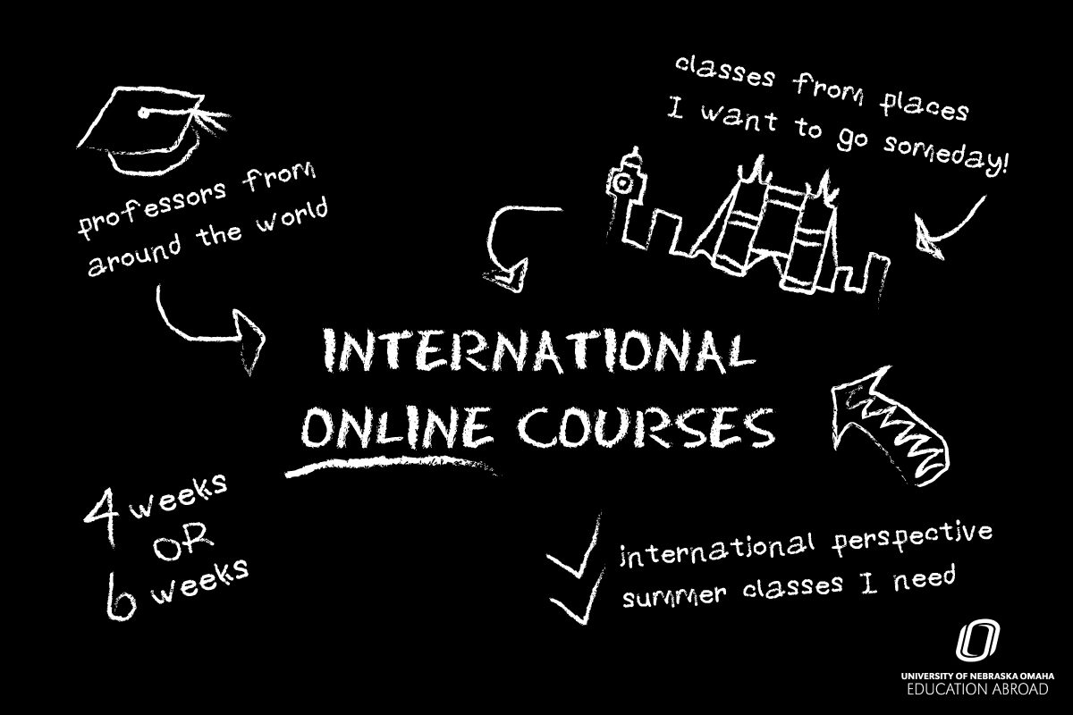 International Online Courses Education Abroad University of