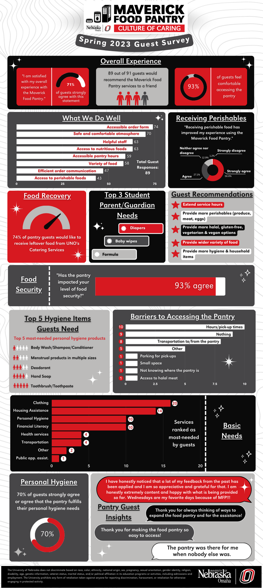 long-mfp-spring-2023-user-feedback-survey-8.5-x-17-in-8.5-x-18-in-8.5-x-21-in-8.5-x-20-in-8.5-x-19-in.png