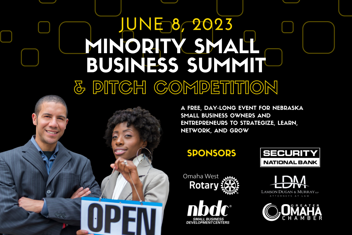 Graphic reading 2023 Minority Small Business Summit and Pitch Competition