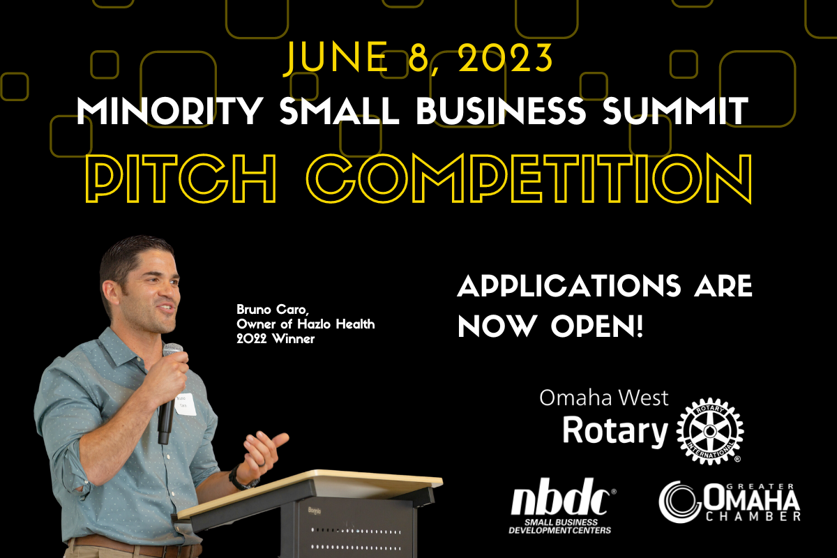 Graphic that says 2023 Minority Small Business Summit Pitch Competition