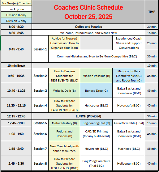 Coaches Clinic Schedule
