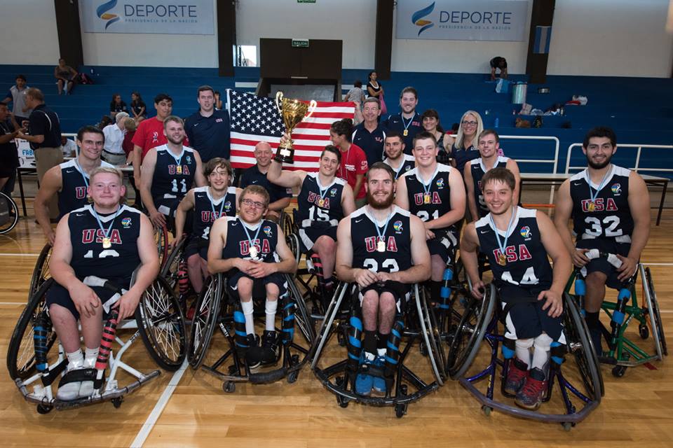 US Men's U23 Team