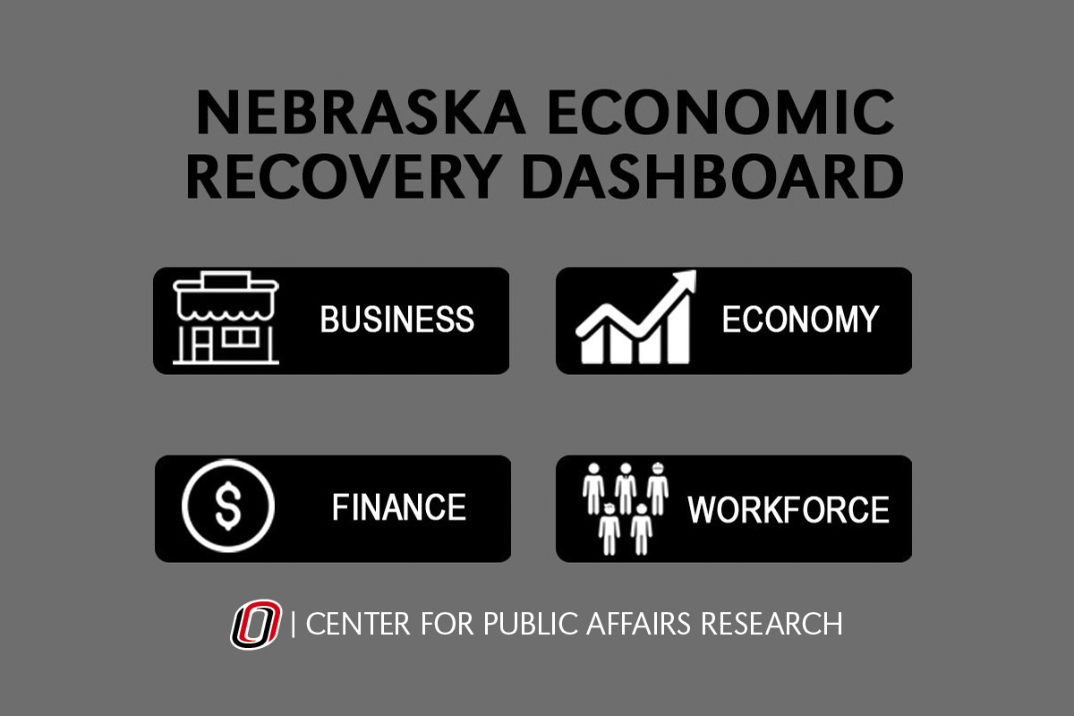 The Nebraska Economic Recovery Dashboard, a joint project of the Planning Committee of the Nebraska Legislature and the UNO Center for Public Affairs Research, offers insight into the state's economy.
