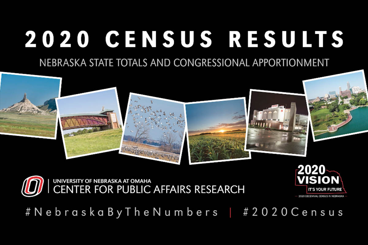 #2020Census #NebraskaByTheNumbers