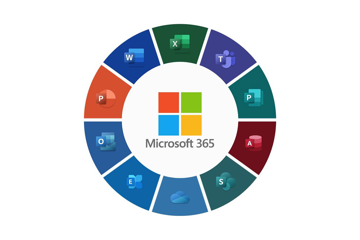 Microsoft 365 products