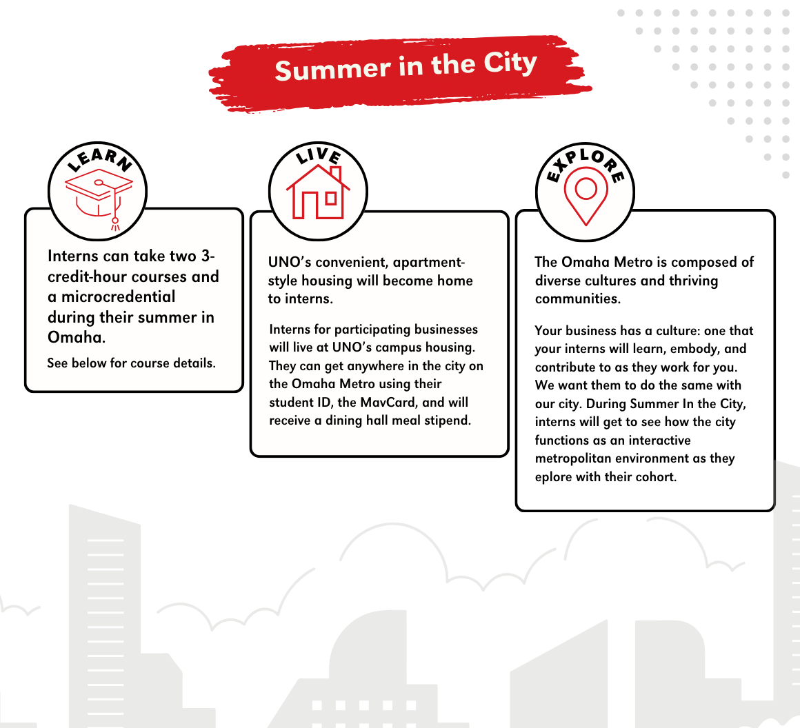 Summer in the city learn, live, explore objectives