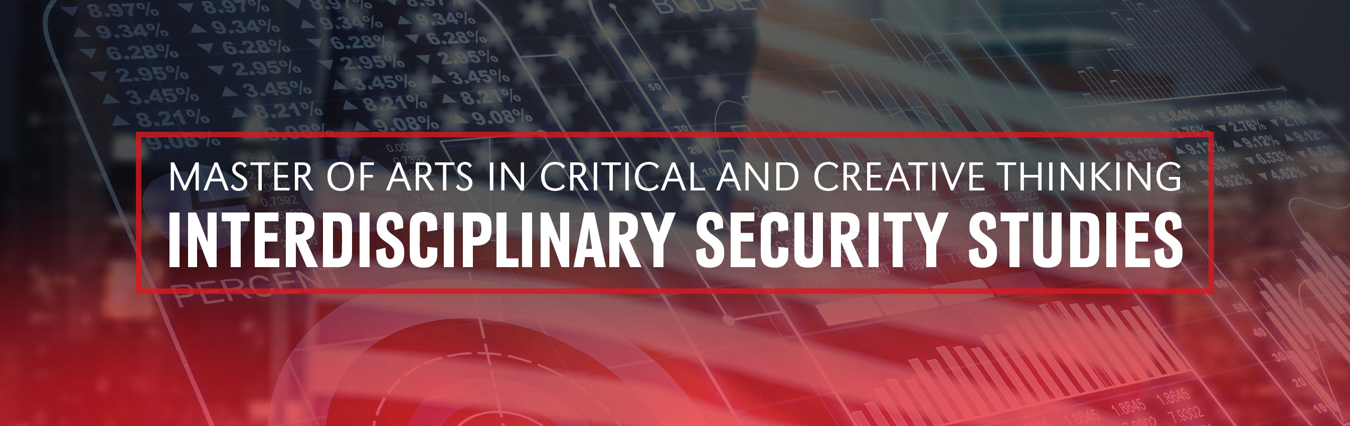 Banner image with text: 'Master of Arts in Critical and Creative Thinking — Interdisciplinary Security Studies,' over a background of financial data, charts, and an American flag overlay.