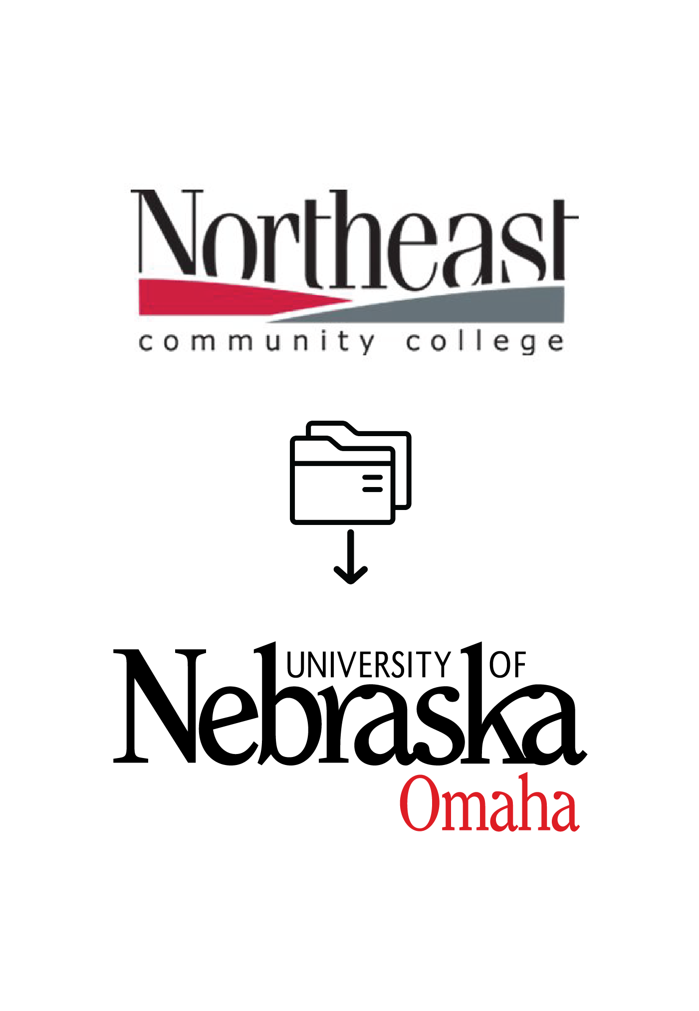 UNL, Student Leadership, Involvement, & Community Engagement