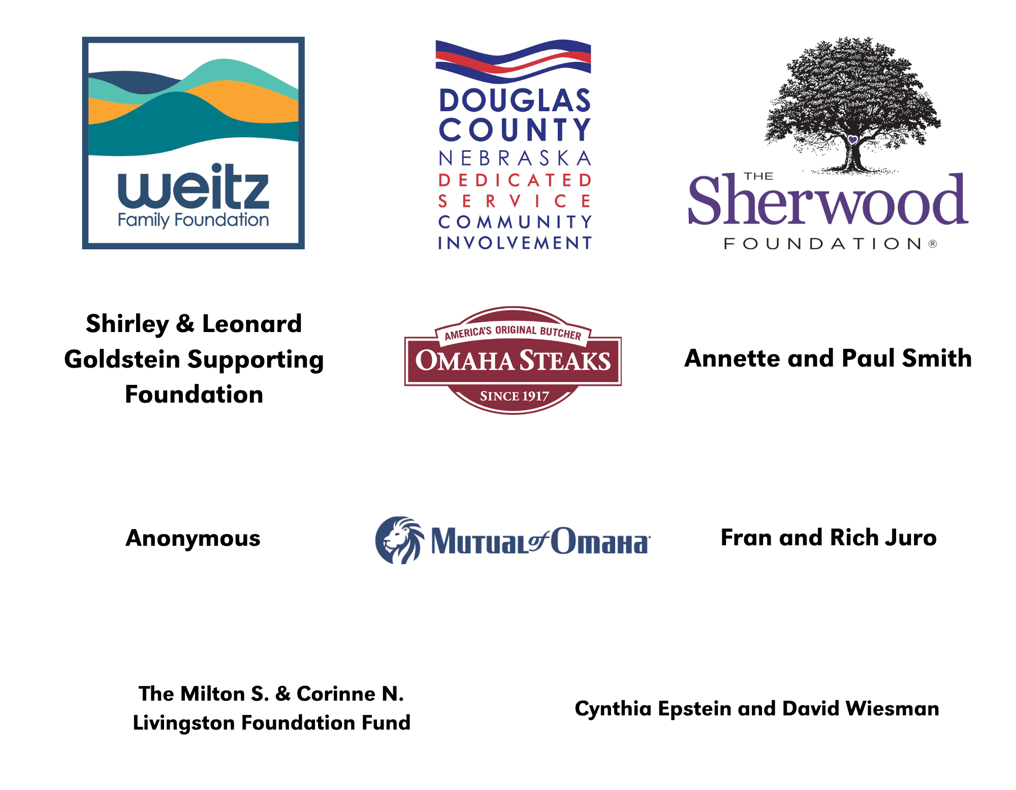 Sponsorship logos including Weitz Family Foundation; Douglas County, Nebraska; The Sherwood Foundation; Shirley & Leonard Goldstein Supporting Foundation; Omaha Steaks; Annette and Paul Smith; Mutual of Omaha; Fran and Rich Juro; The Milton S. and Corinne N. Livingston Foundation Fund; Cynthia Epstein and David Wiesman; and Anonymous.