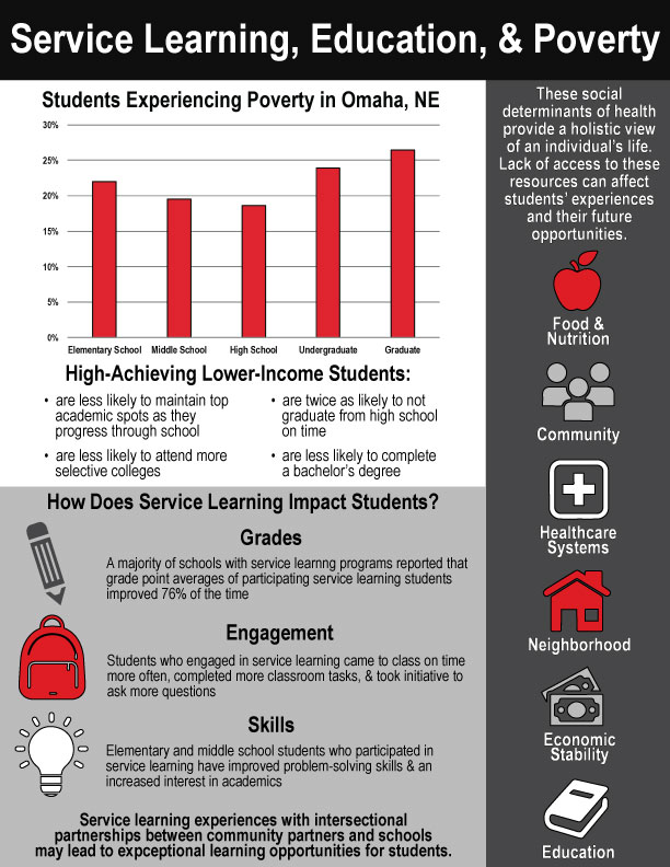 anti-poverty-webpage-infographic-2.jpg