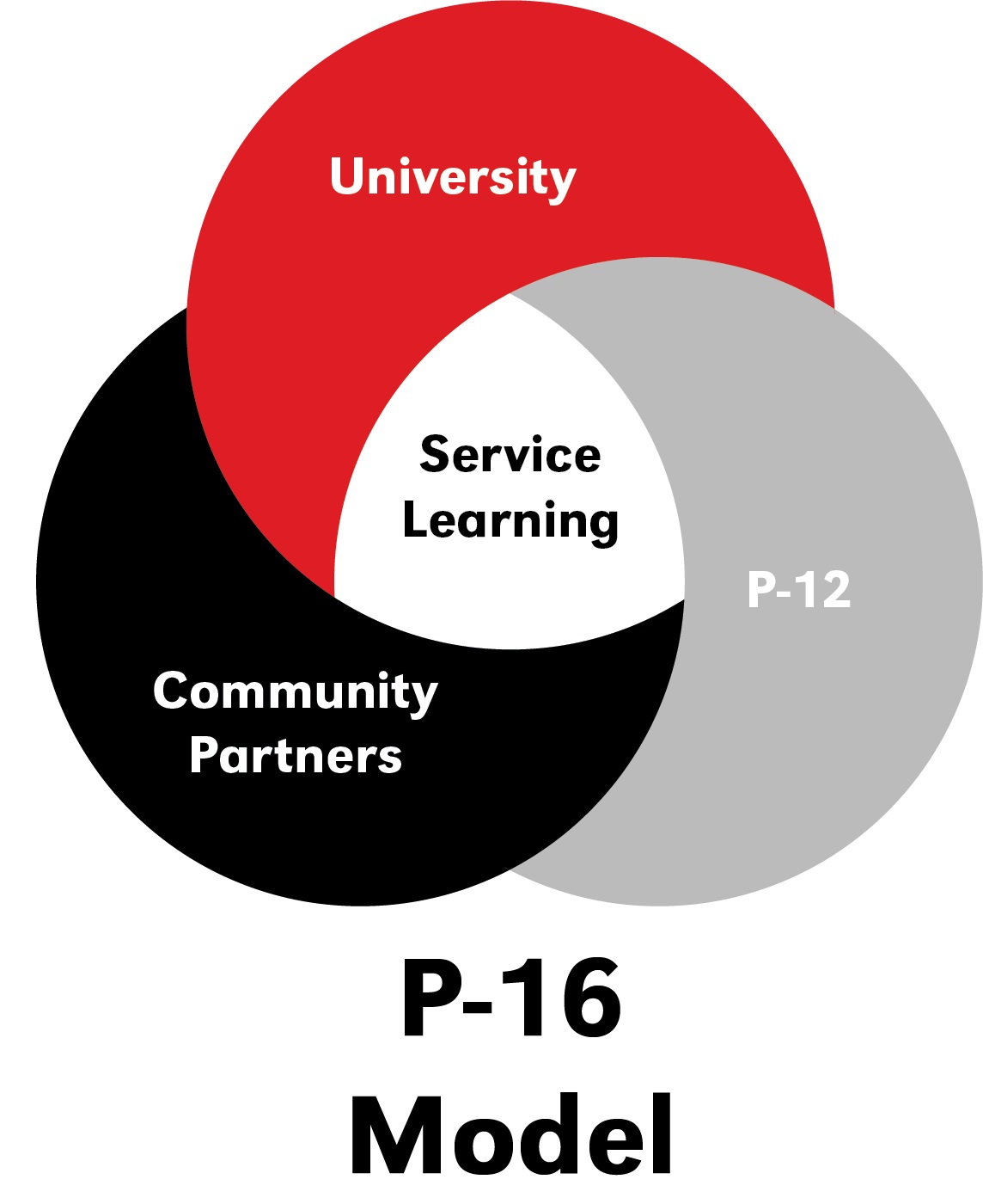 sl-approaches-p16.jpg